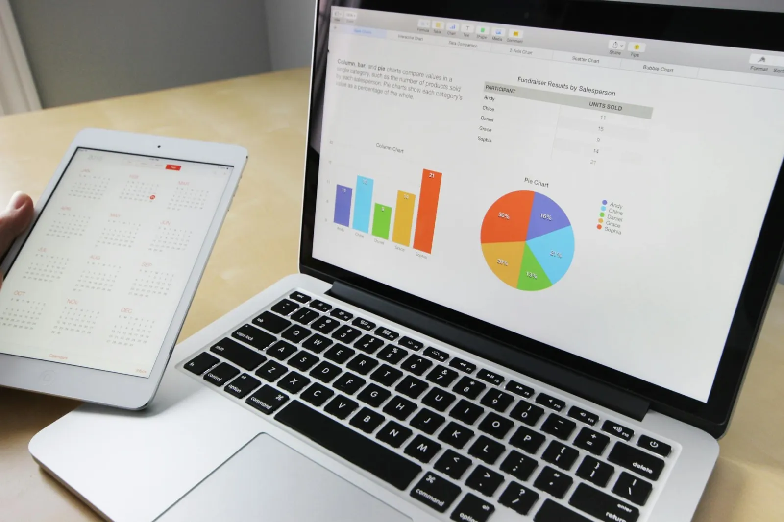 local SEO vs content marketing in Miami — honest strategy guide for Miami service brands